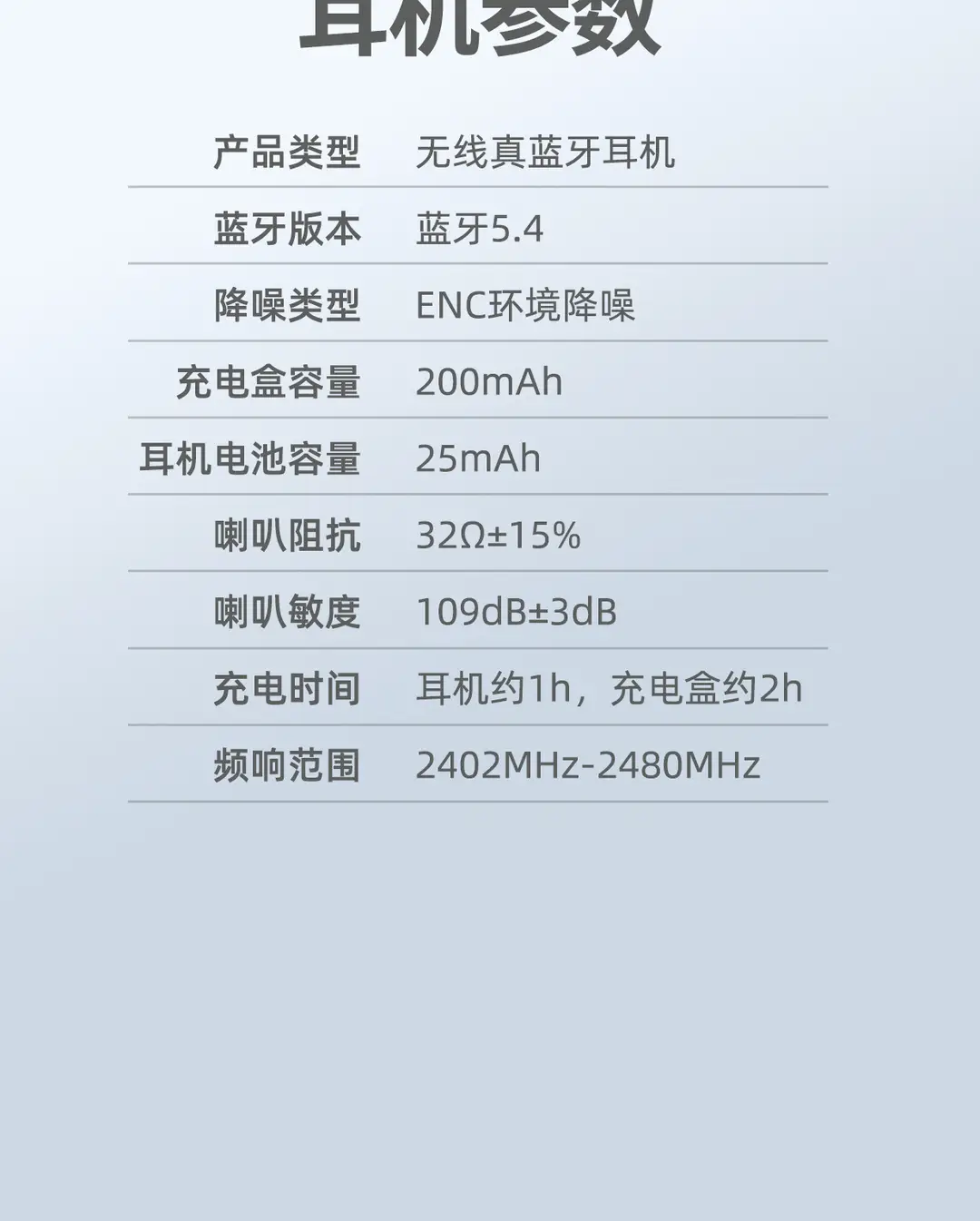 [Four Headphones] Q25 Cross-Border 2025 New Wireless Bluetooth Headset with High Appearance, Portable, Long Battery Life and Noise Reduction — feature 14