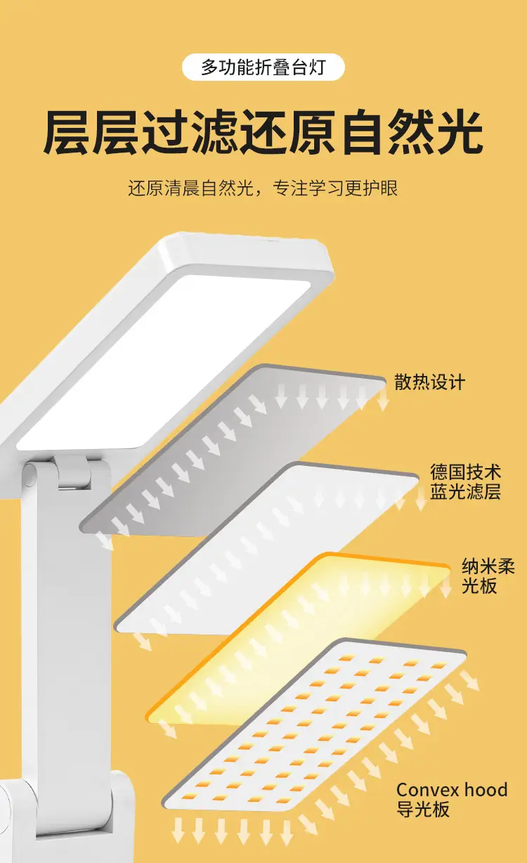 Foldable Desk Lamp, Rechargeable Eye Protection Lamp for Study, Student Dormitory Stackable Portable Large Capacity Ultra-Long Battery Life Desk Lamp — feature 3