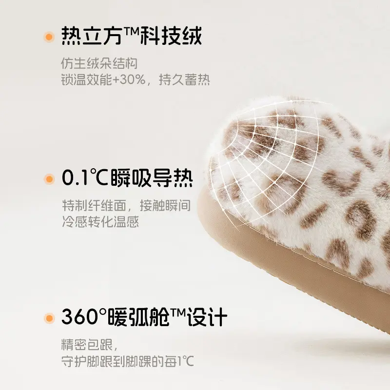 Indoor Leopard Print Cotton Slippers for Women