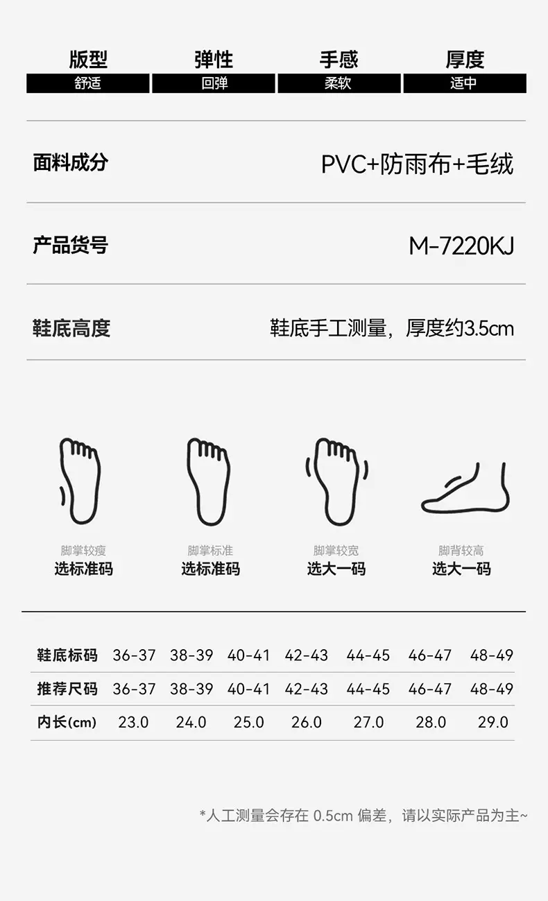 Men's Large Size Cotton Slippers for Indoor Home Use, with Heel Cover, Fleece-Lined, Warm, Plush Slippers, Maternity Shoes, Couple's Non-Slip Slippers — feature 12