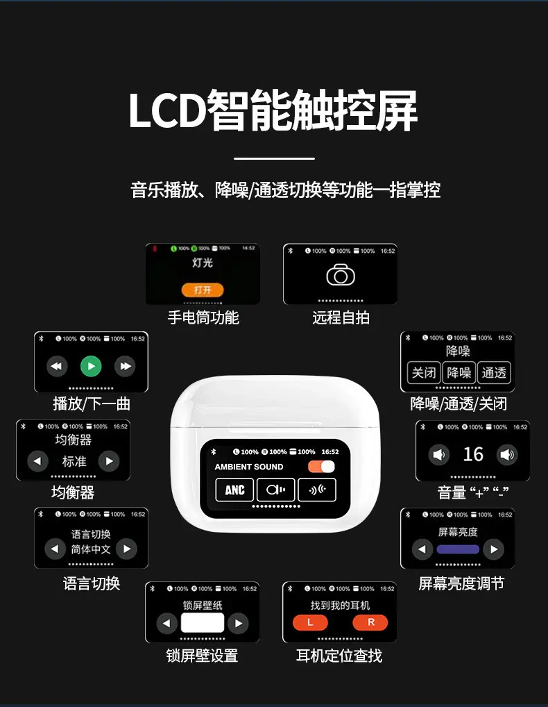 Huaqiangbei 11Th Generation Top-Equipped Smart Noise Reduction Multi-Function Screen Bluetooth Headset Suitable for Apple 16 iPhone 1415 — feature 7
