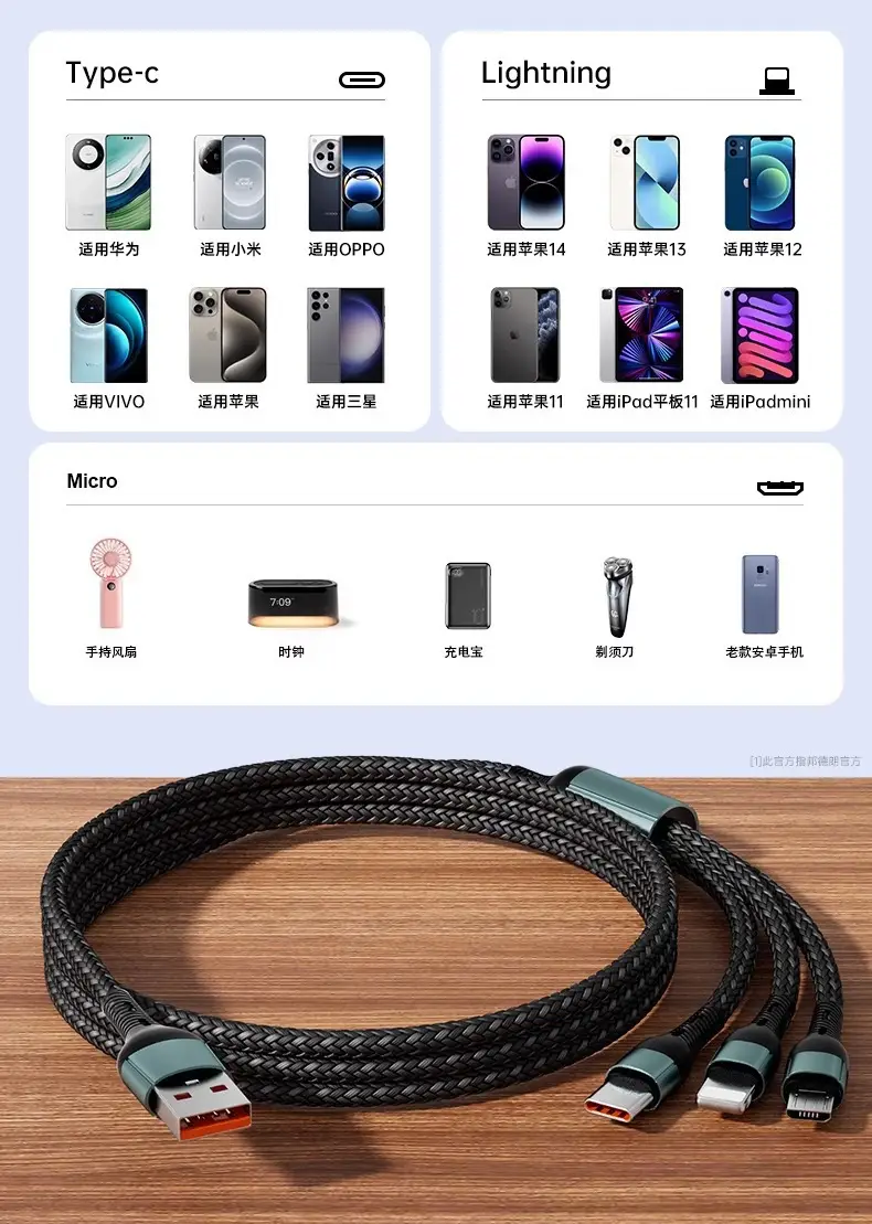 120W Braided Three-In-One Charging Cable for Apple & Huawei — feature 26