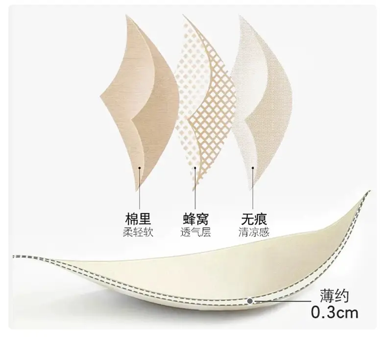 Large Bust Ultra-Thin Seamless Bra That Makes Big Busts Appear Smaller, Full Cup Breathable Rabbit Ear Honeycomb Bra Underwear — feature 16