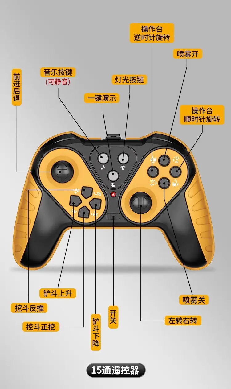 Cross-Border Children's Six-Way Alloy Remote Control Excavator Dump Bulldozer Dump Truck Simulation Engineering Vehicle Boy Toy Forklift — feature 18