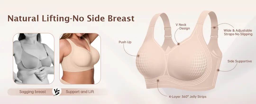 Foreign Trade Soft Support Large Bust Bra for Women, Seamless Thin Style, Wireless Bra, Push-Up Comfortable Bra for Plus-Size Women, Jelly Bra — feature 7