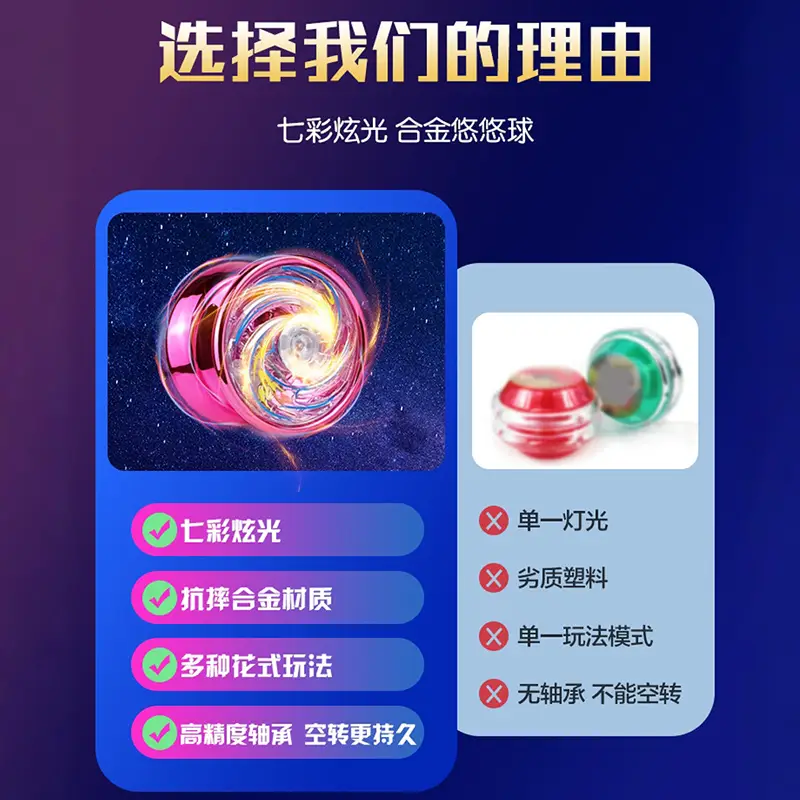 Glowing Yo-Yo Automatic Spinning Toy for Beginners, Sleep Aid, Children's Yoyo Ball for Elementary School Students