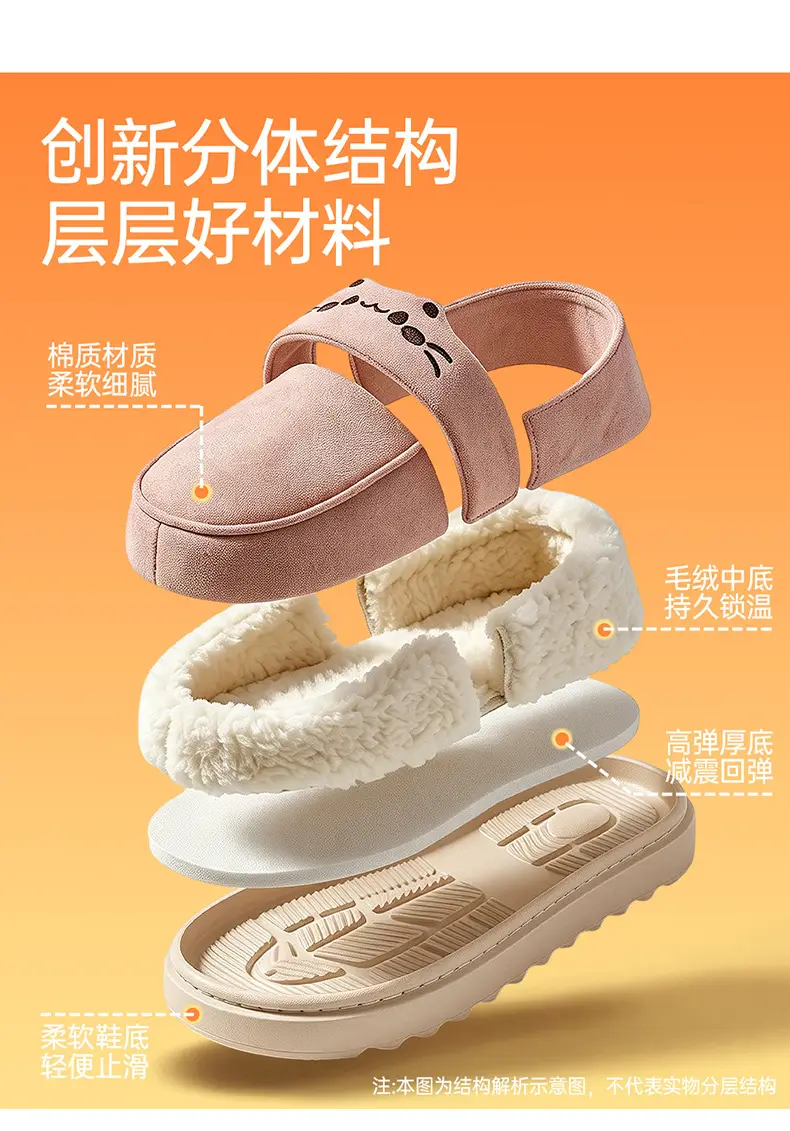 Korean-Style Cartoon Cotton Shoes for Women, Winter Outdoor Cotton Shoes, Non-Slip Thick-Soled Warm Heel-Covered Cotton Slippers for Women, Winter Wholesale — feature 33