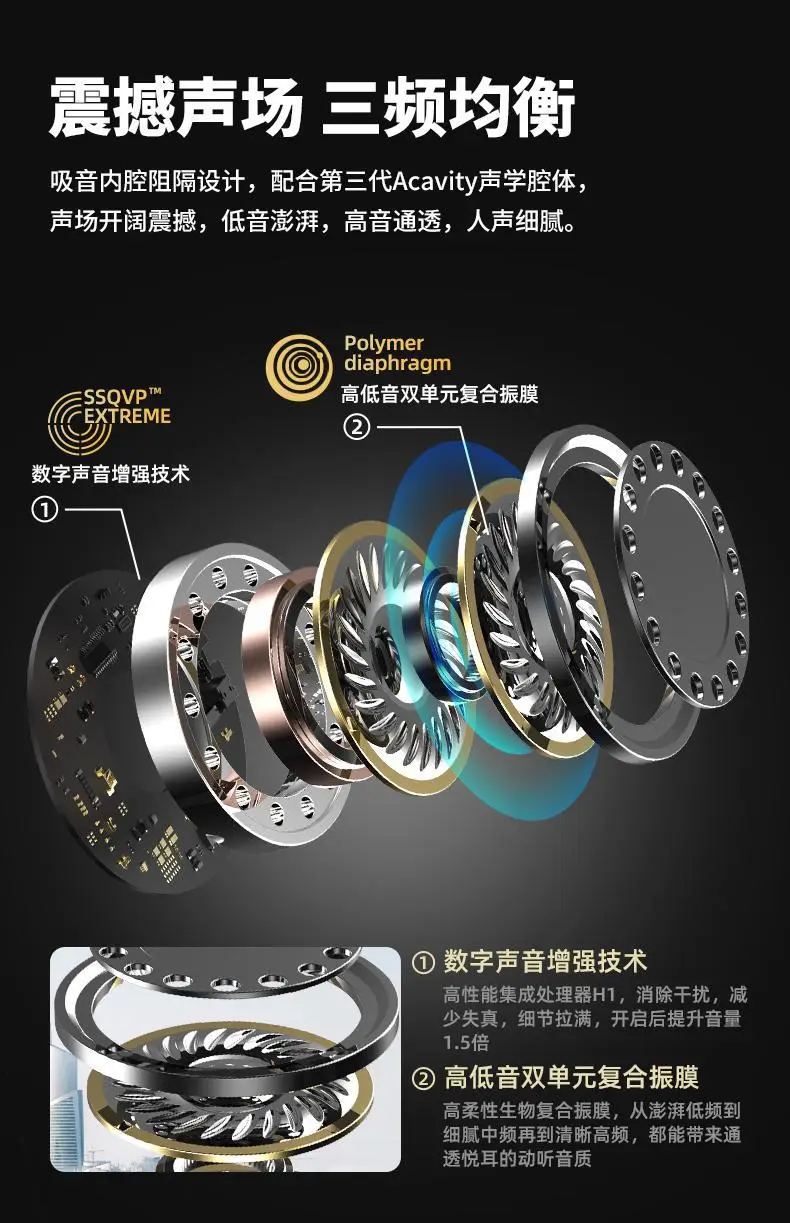 【Berlin Sound】2026 Trendy Open-Style Wireless Sports Headphones, Comfortable for Long Wear, Ultra-Long Battery Life Headphones — feature 8