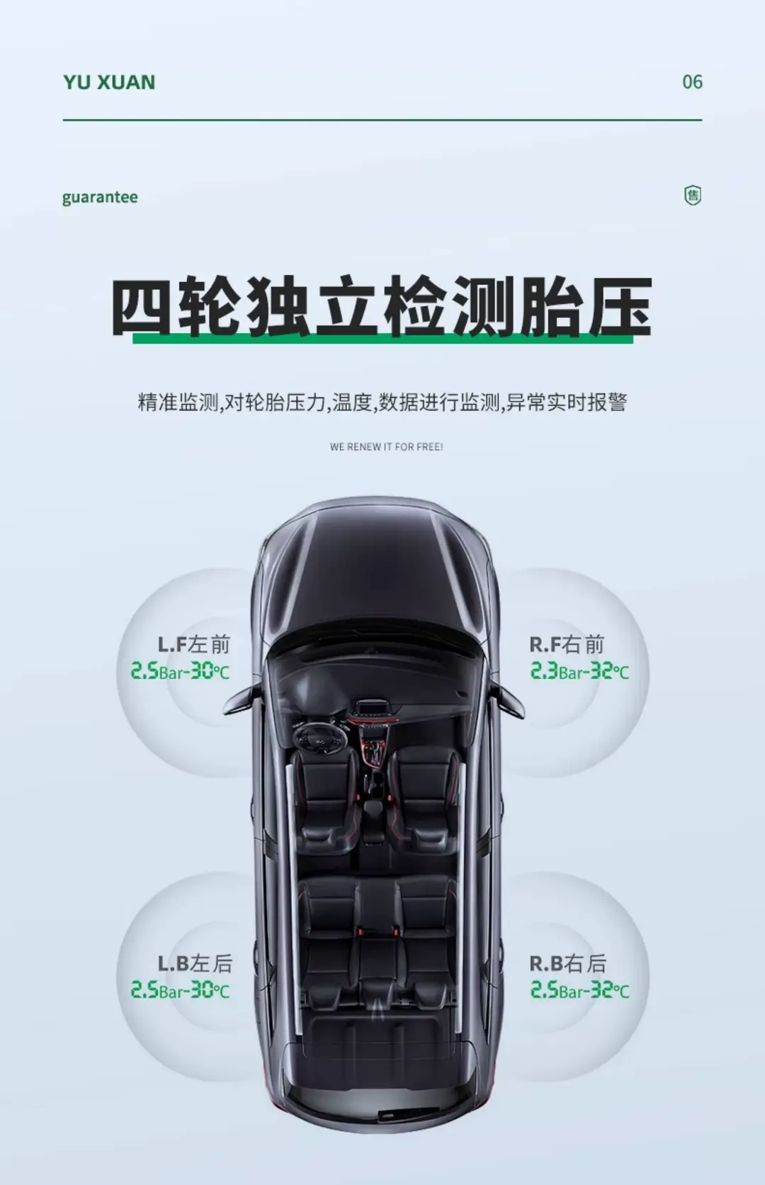 Suitable for Great Wall Haval H6 Tire Pressure Monitoring Sensor 3641100Xkr02A Tire Pressure Sensor Tpms — feature 25