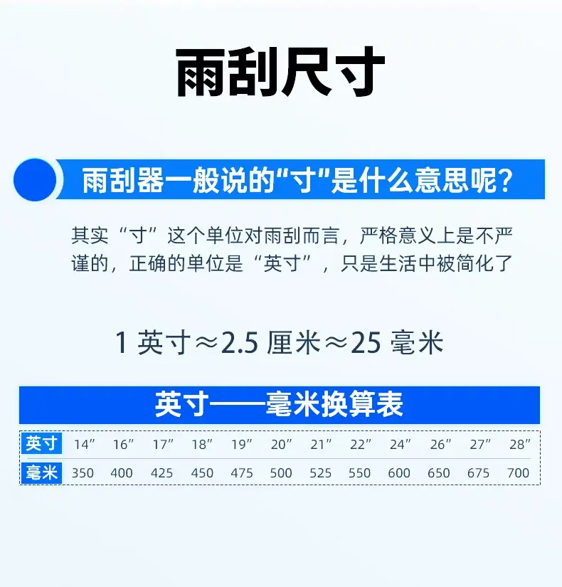 Suitable for Changan X5 Car Wipers Uni-Vcs75 Wujin Corn Cs5Univ Eado Cs55 Oshan Wipers — feature 4