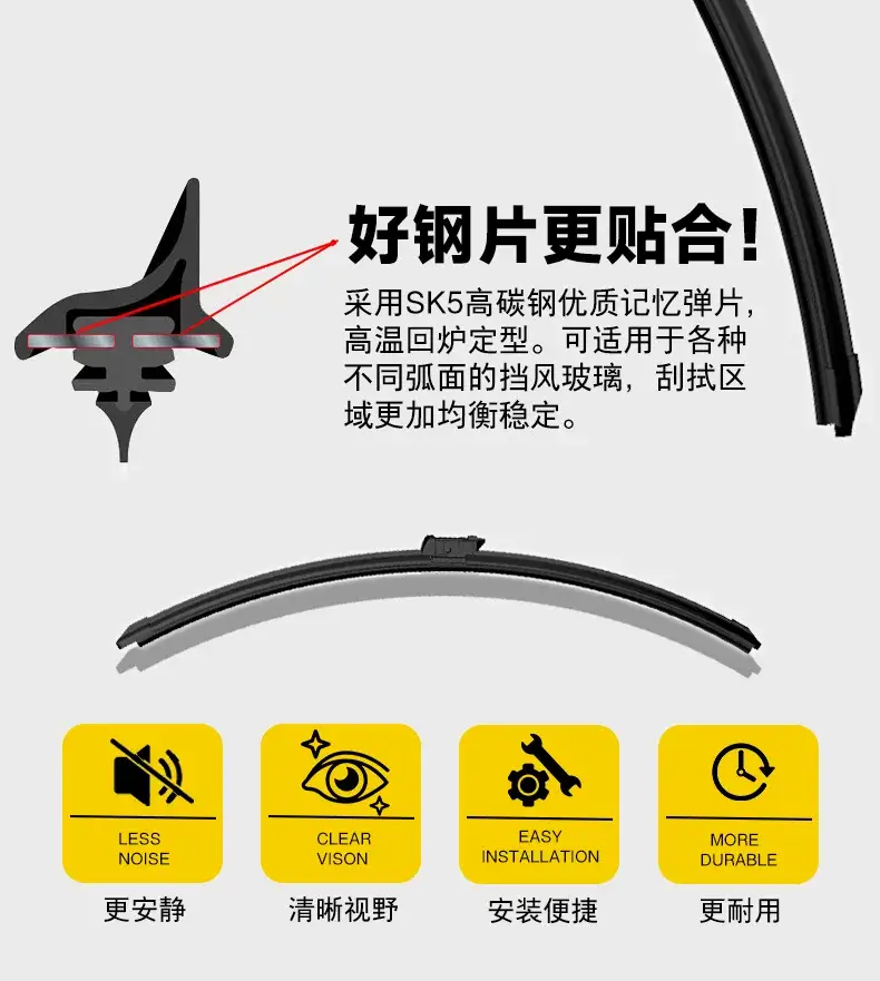 Suitable for Changan X5 Car Wipers Uni-Vcs75 Wujin Corn Cs5Univ Eado Cs55 Oshan Wipers — feature 7