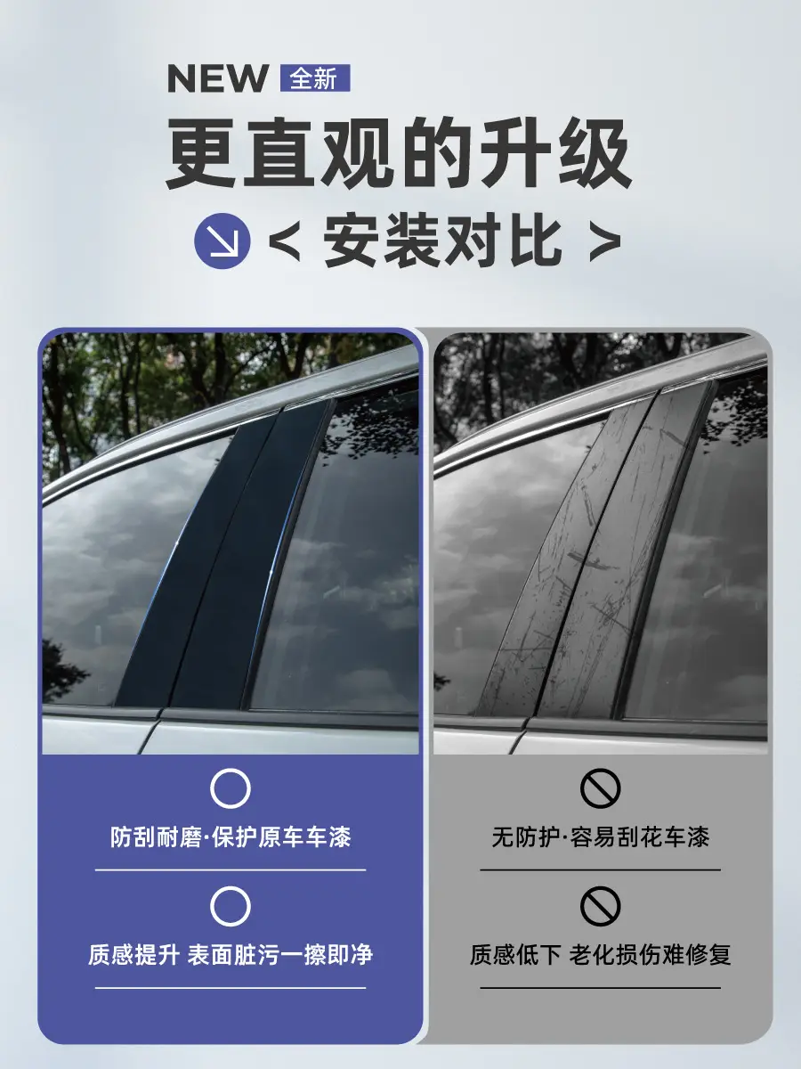 Chery Tiggo 9/8/7 Explore 06 Fengyun T9/T10 Arrizo Icar03 Car Window V23 Center Pillar Protective Film — feature 3