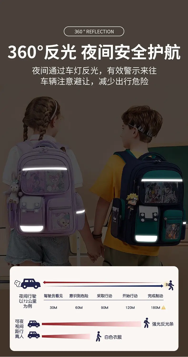 Cross-Border Schoolbags for Primary School Students, Large Capacity, Anti-Hunchback, Wear-Resistant, Multi-Compartment Children's Backpacks for Grades 1-6, Wholesale in Stock — feature 11