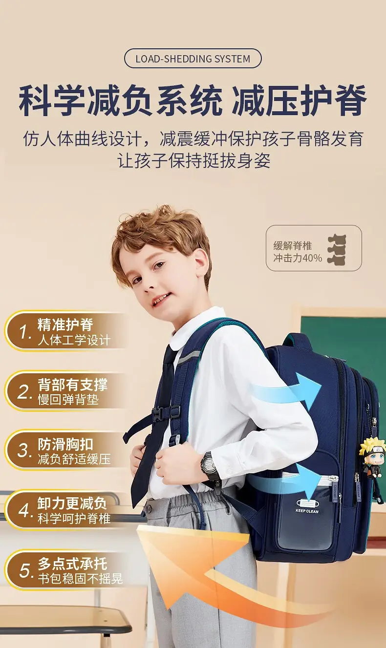 Cross-Border Schoolbags for Primary School Students, Large Capacity, Anti-Hunchback, Wear-Resistant, Multi-Compartment Children's Backpacks for Grades 1-6, Wholesale in Stock — feature 7