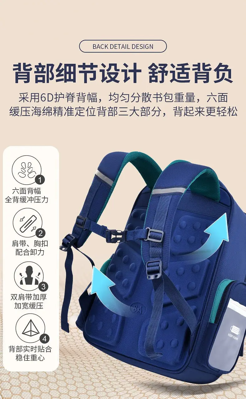 Cross-Border Schoolbags for Primary School Students, Large Capacity, Anti-Hunchback, Wear-Resistant, Multi-Compartment Children's Backpacks for Grades 1-6, Wholesale in Stock — feature 9