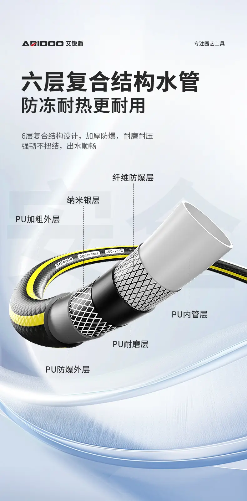 Multifunctional Shower Water Gun with Adjustable Spray for Home Garden Watering, Spraying, Irrigation, and Gardening Use — feature 15