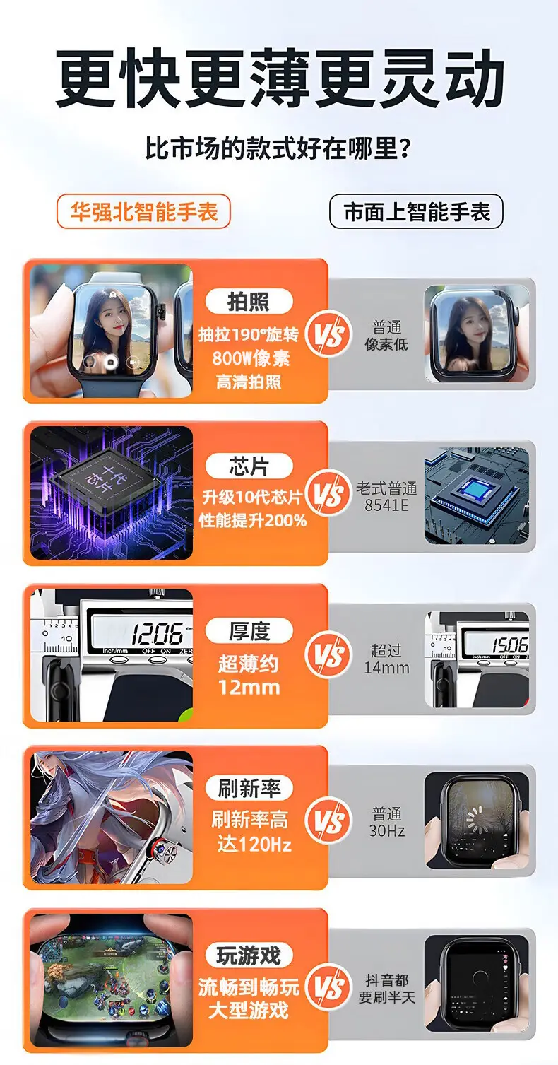 The New Huaqiangbei S11 Smart Watch Can Insert a Sim Card, Top-Of-The-Line Cellular S10 Phone Watch Ultra for Students — feature 3