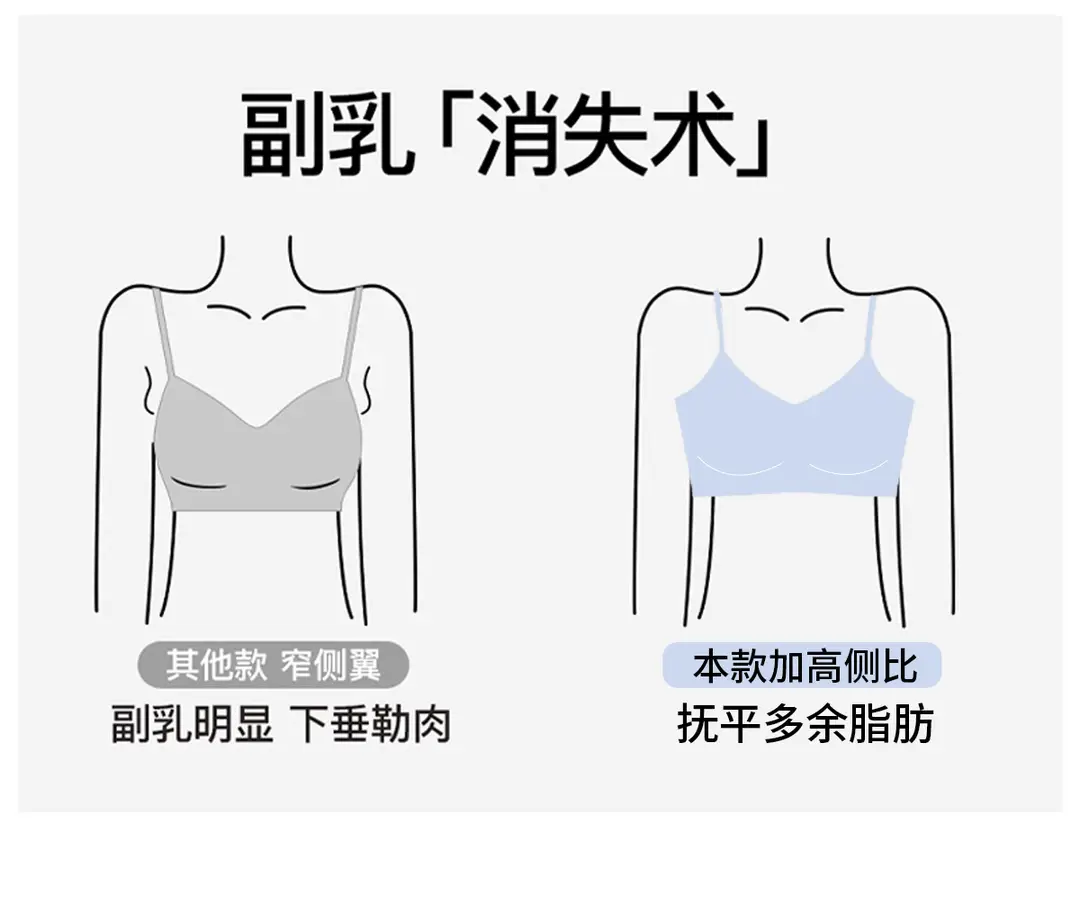 Jelly Soft Support Large Size Seamless Bra for Women with Big Busts, Minimizing Appearance, Gathering Side Breasts, Anti-Sagging, Wireless Bra — feature 14