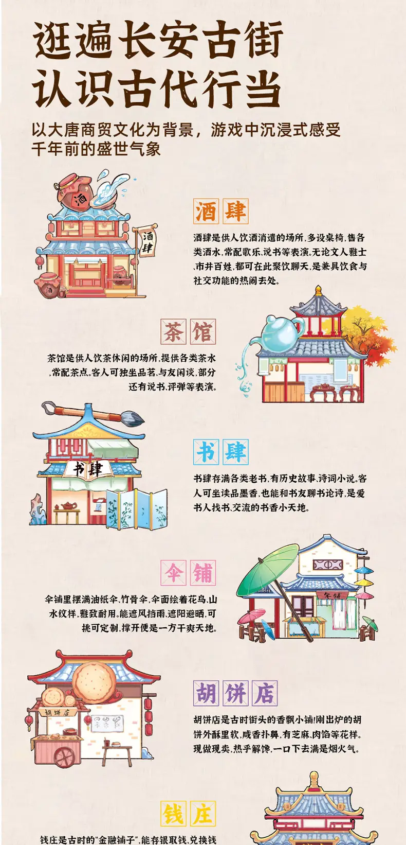 Children's Edition of the Prosperous Chang'An: Financial Intelligence Monopoly Board Game, Educational Handheld Game, Birthday Gift, Tabletop Game — feature 6