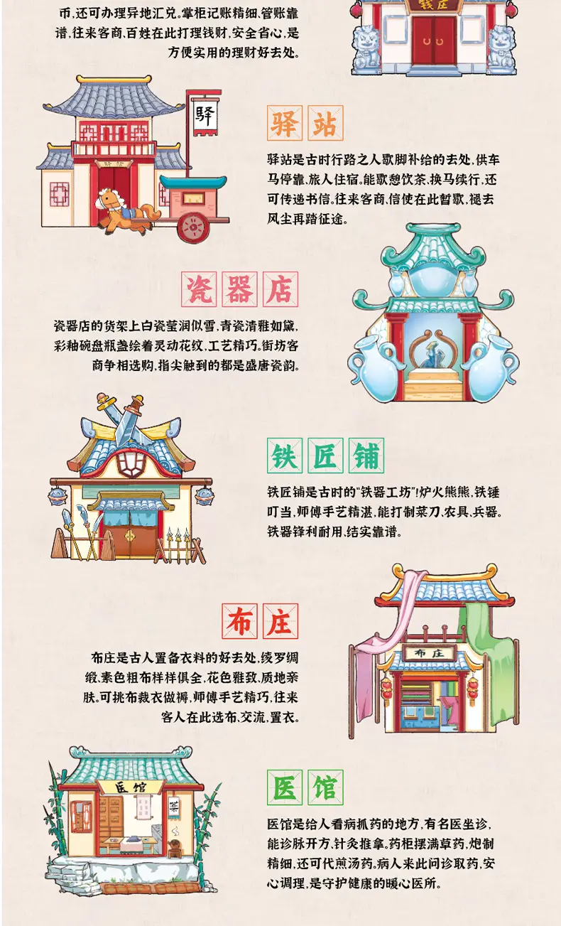 Children's Edition of the Prosperous Chang'An: Financial Intelligence Monopoly Board Game, Educational Handheld Game, Birthday Gift, Tabletop Game — feature 7