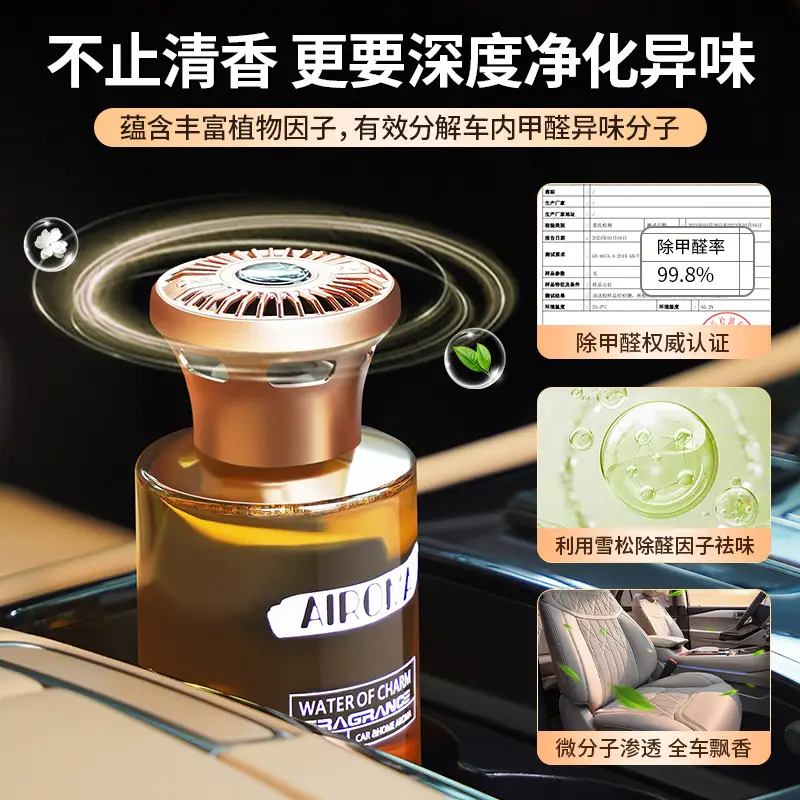 Tiktok Trending Same Style Gardenia Car Air Freshener, New Car Perfume with Long-Lasting Fragrance, High-End Car Fragrance for the Interior
