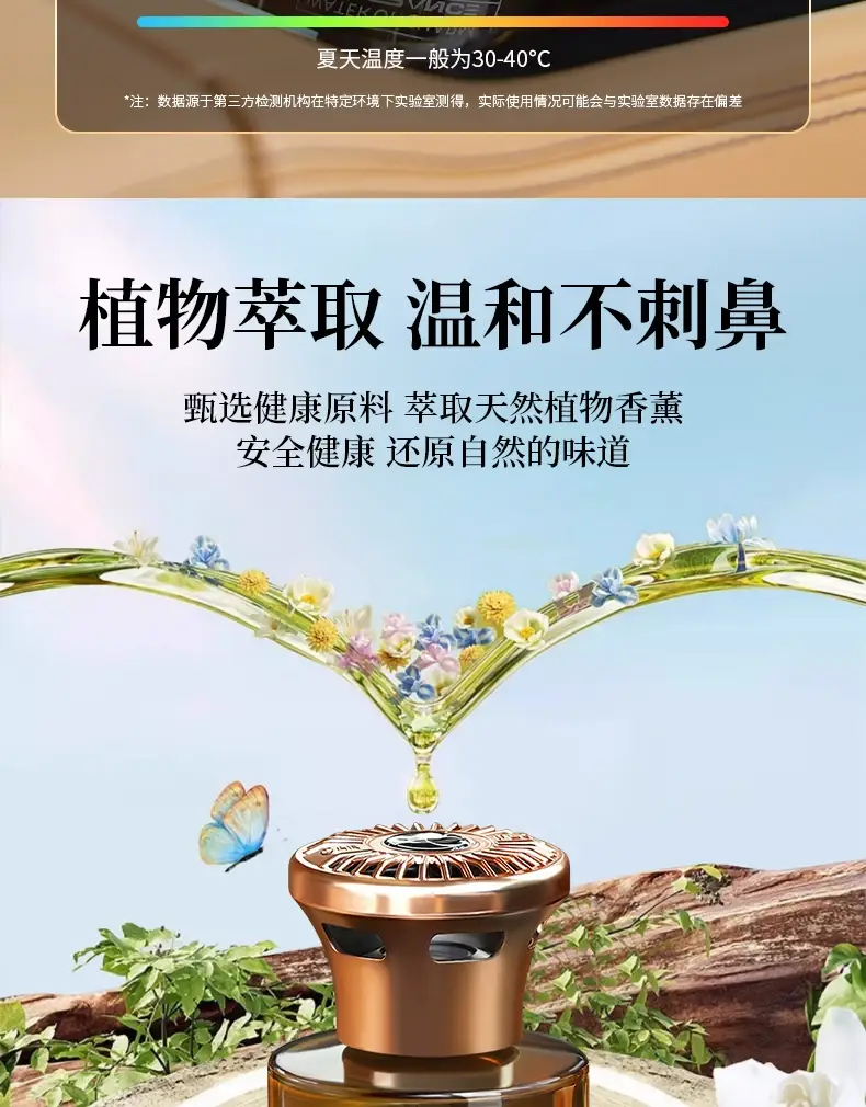 Tiktok Trending Same Style Gardenia Car Air Freshener, New Car Perfume with Long-Lasting Fragrance, High-End Car Fragrance for the Interior — feature 10