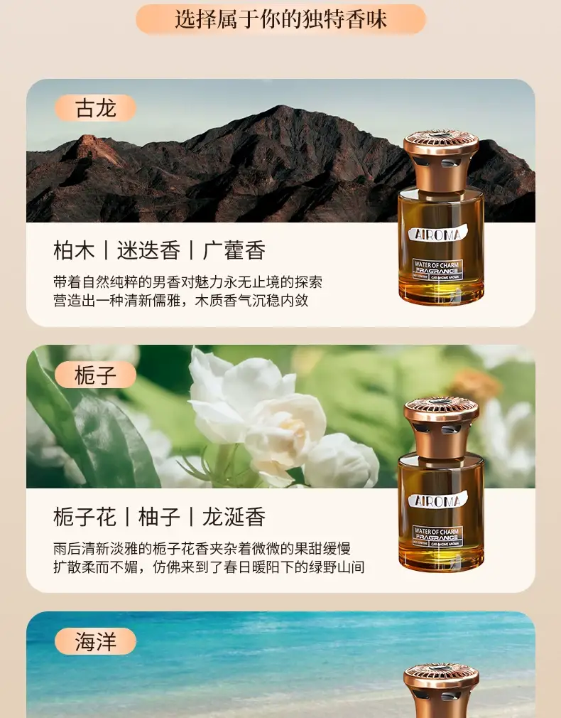 Tiktok Trending Same Style Gardenia Car Air Freshener, New Car Perfume with Long-Lasting Fragrance, High-End Car Fragrance for the Interior — feature 14