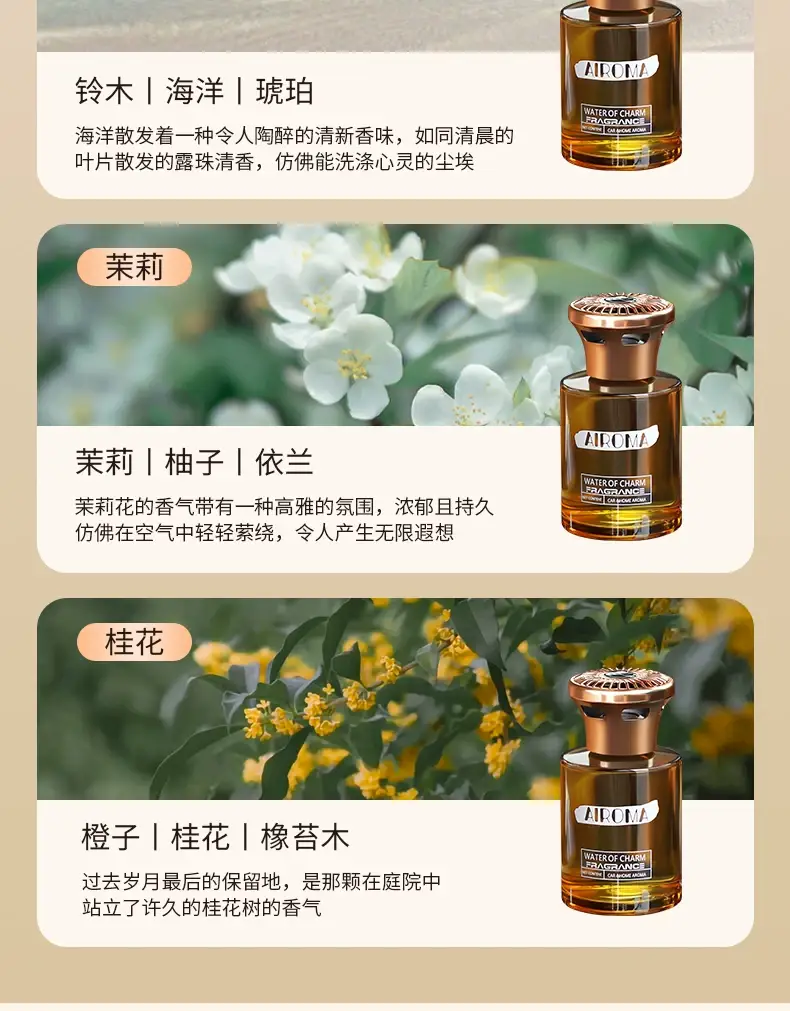 Tiktok Trending Same Style Gardenia Car Air Freshener, New Car Perfume with Long-Lasting Fragrance, High-End Car Fragrance for the Interior — feature 15