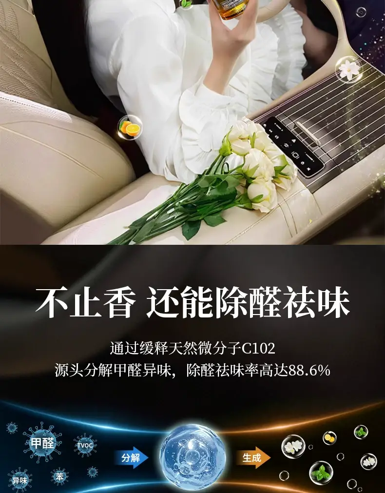 Tiktok Trending Same Style Gardenia Car Air Freshener, New Car Perfume with Long-Lasting Fragrance, High-End Car Fragrance for the Interior — feature 3