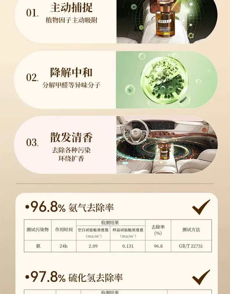 Tiktok Trending Same Style Gardenia Car Air Freshener, New Car Perfume with Long-Lasting Fragrance, High-End Car Fragrance for the Interior — feature 5