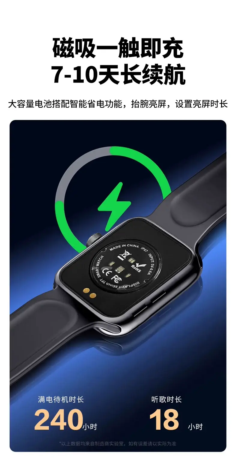 5 New Precision Monitoring Blood Sugar Bracelets, Blood Pressure, Heart Rate, Blood Lipids, Uric Acid, Health Smart Call Sports Watch — feature 17