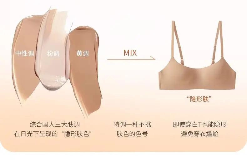 Women's Skin-Colored Invisible Seamless Bra for Small Busts, Low-Cut Half-Cup Summer Thin Style, Beautiful Back Seamless Bra — feature 13