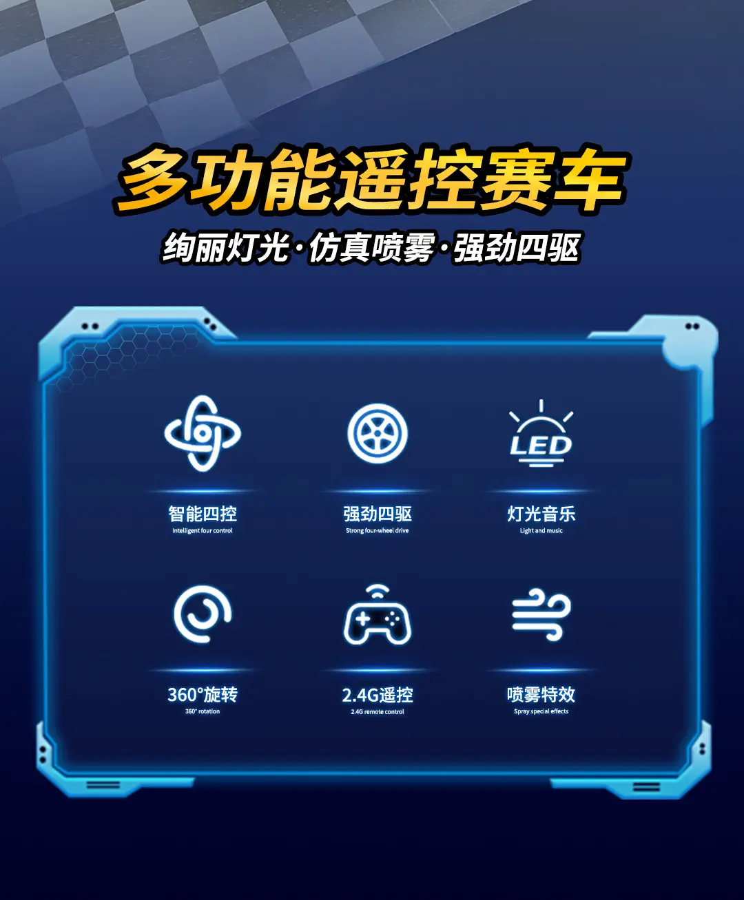 Children's Oversized F Formula Gesture-Sensing Remote Control Car with Spray Stunt Drifting Racing Four-Wheel Drive Toy for Boys — feature 4