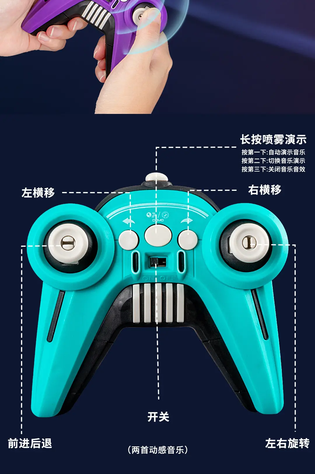Children's Oversized F Formula Gesture-Sensing Remote Control Car with Spray Stunt Drifting Racing Four-Wheel Drive Toy for Boys — feature 9