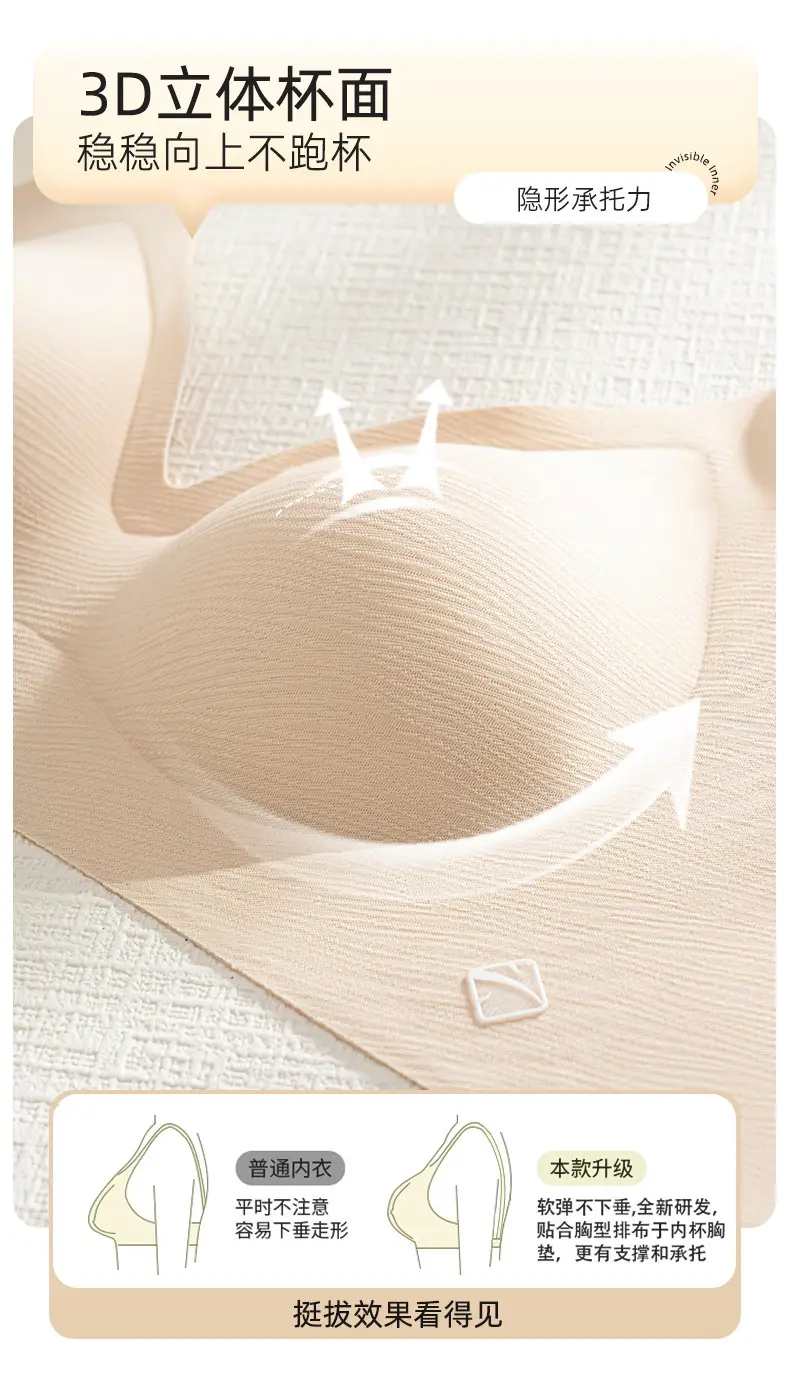 2026 New Style Seamless Underwear for Women with Soft Support, Anti-Sagging, Fixed Cup, Soft and Comfortable Push-Up Bra — feature 10
