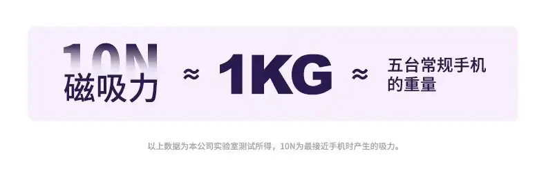 Cross-Border Ultra-Thin Aluminum Alloy Magsafe Magnetic Wireless Fast Charging Power Bank 10000Mah Customized Mobile Power Supply — feature 12