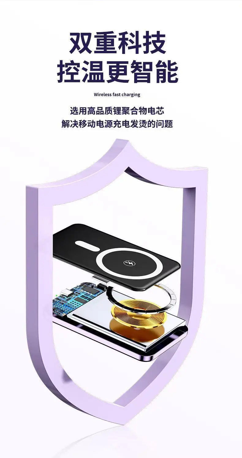 Cross-Border Ultra-Thin Aluminum Alloy Magsafe Magnetic Wireless Fast Charging Power Bank 10000Mah Customized Mobile Power Supply — feature 17