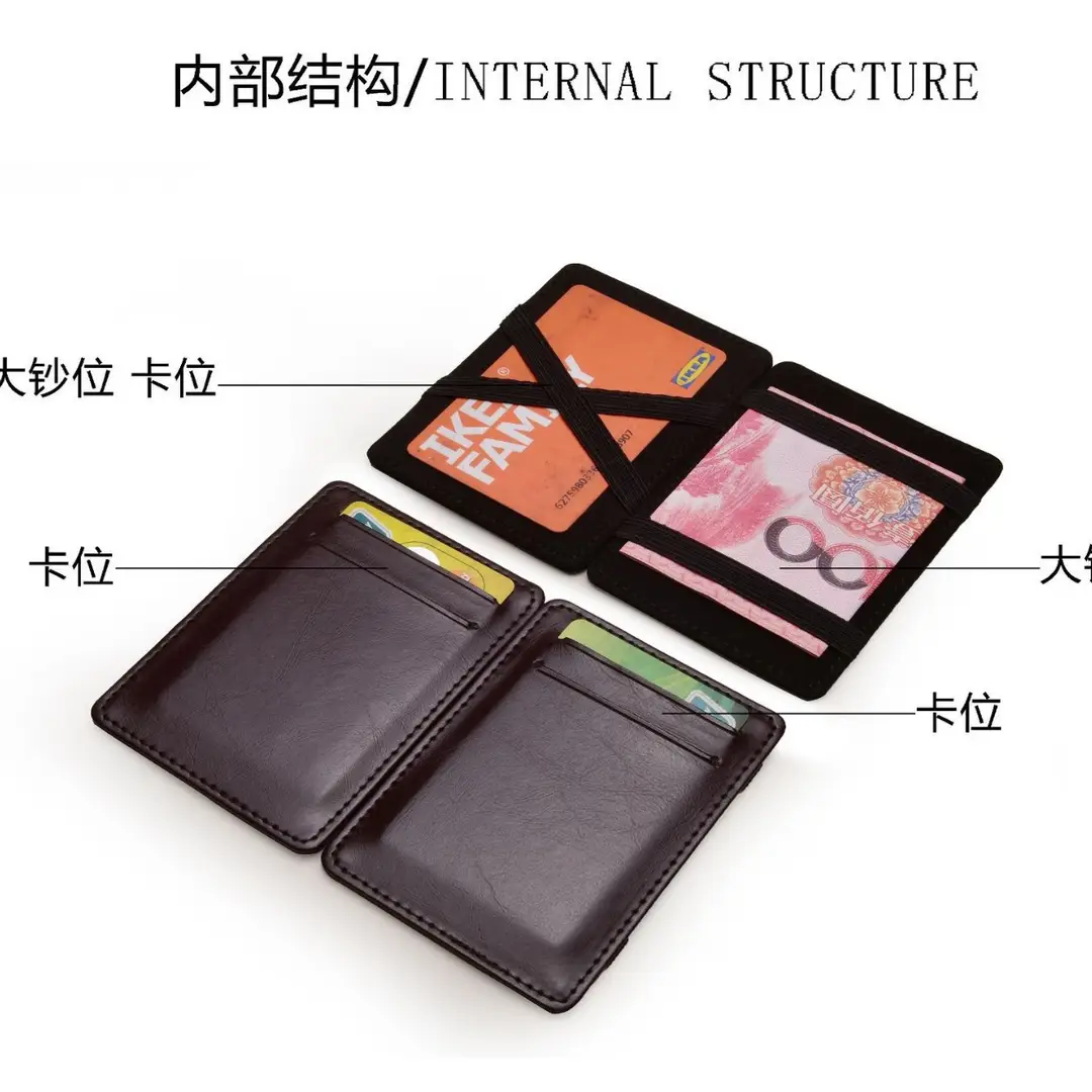 Cross-Border Exclusive Supply of Flip-Top Card Holders, Pu Magic Wallets, Large-Capacity Business Card Holders, Men's Wallets, Customizable Logo