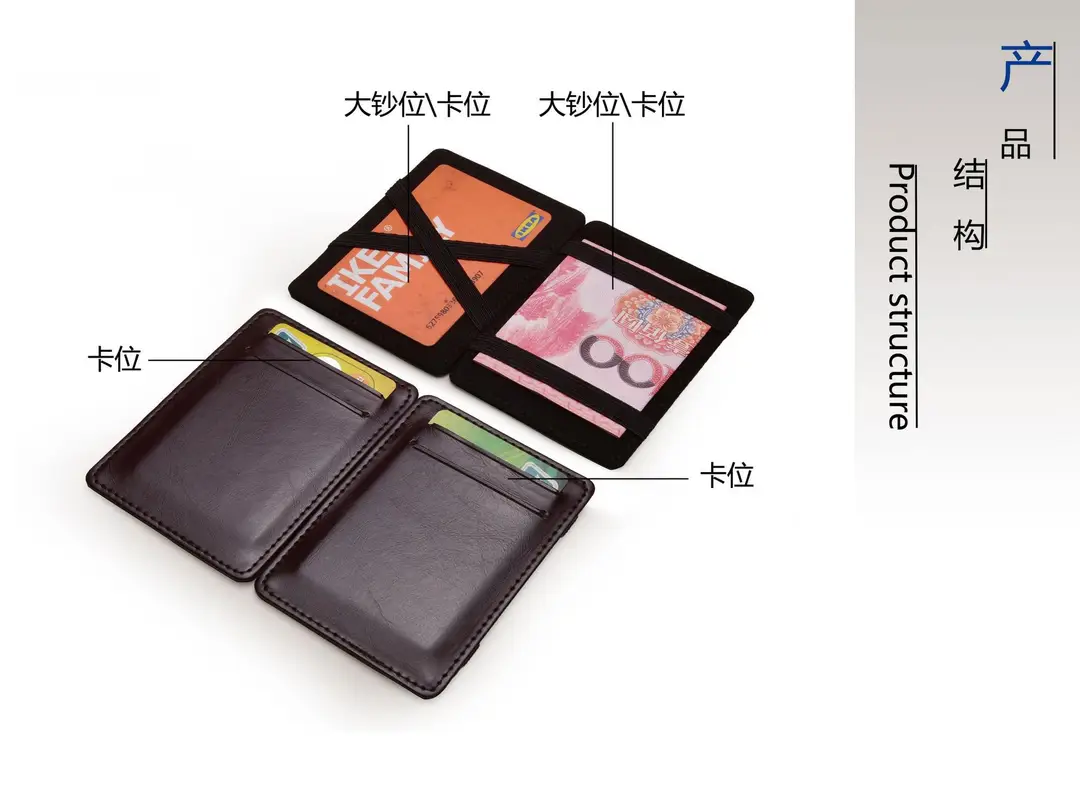 Cross-Border Exclusive Supply of Flip-Top Card Holders, Pu Magic Wallets, Large-Capacity Business Card Holders, Men's Wallets, Customizable Logo — feature 15