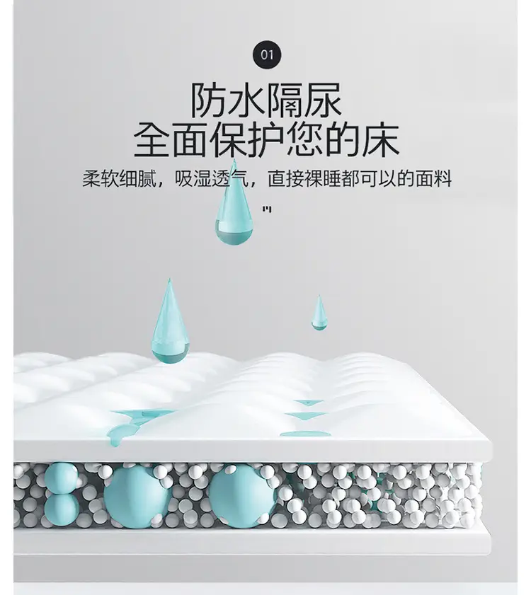 Waterproof and Urine-Proof Quilted Mattress Protector with Elastic Band for Hotel Use — feature 6
