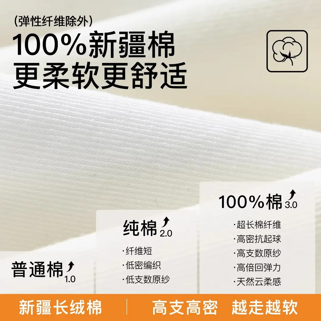 100% Pure Cotton White Socks for Women, Autumn and Winter Mid-Calf Socks, Odor-Resistant Slouch Socks, Seamless Maternity Long Socks, All-Cotton Antibacterial