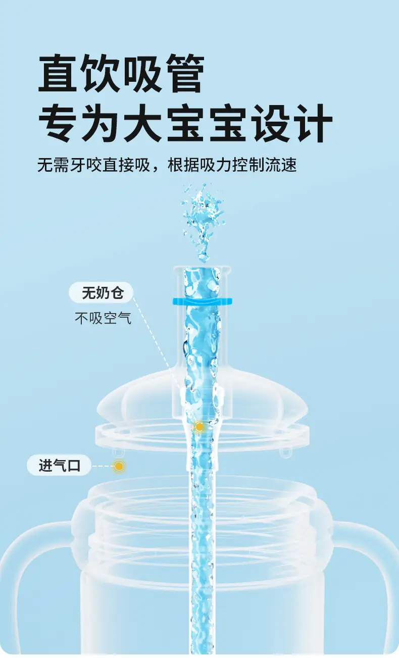 Baby Bottle Ppsu Direct Drinking Straw Cup for Infants and Young Children to Drink Water and Milk, Learn to Drink from the Cup, Anti-Fall, Suitable for 6 Months, 1-2-3 Years Old — feature 12