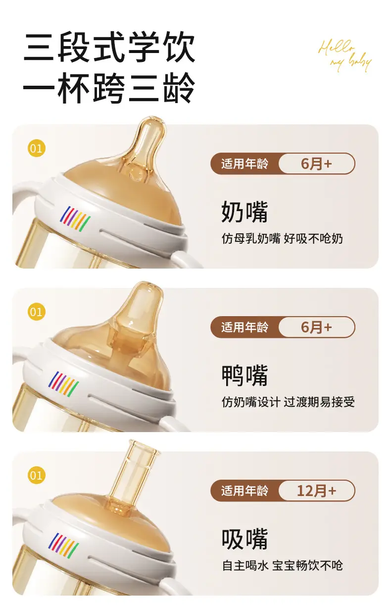 Baby Bottle Ppsu Direct Drinking Straw Cup for Infants and Young Children to Drink Water and Milk, Learn to Drink from the Cup, Anti-Fall, Suitable for 6 Months, 1-2-3 Years Old — feature 2