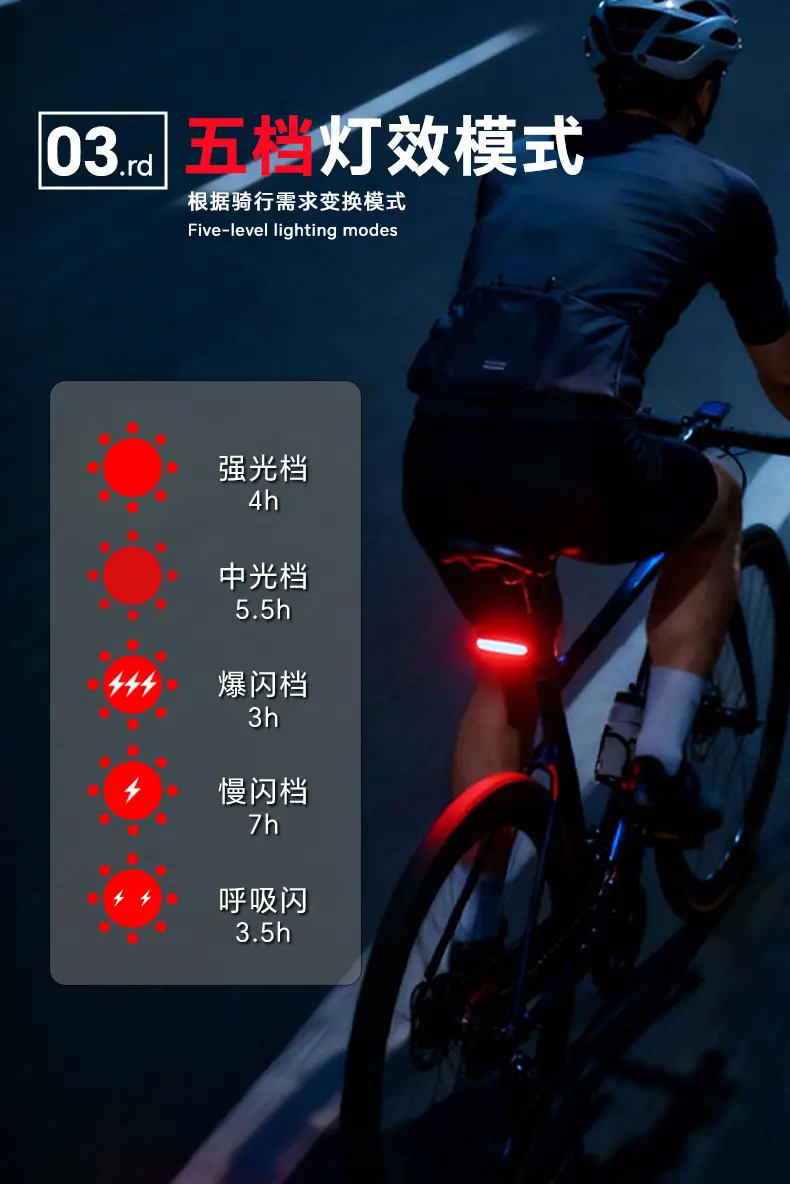High-Brightness Bicycle Smart Brake Sensor Tail Light with Long Battery Life for Mountain and Road Bikes, Night Riding Flashing Breathing Warning Light Sports Outdoor — feature 5