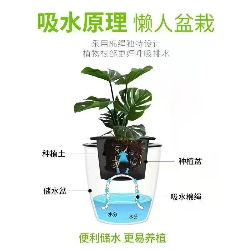 Self-Watering Flower Pot for Lazy People, Automatic Water-Absorbing Pot for Green Plants, Hydroponic Plant Pot, No Need to Water, Plastic Imitation Ceramic Self-Absorbing Pot