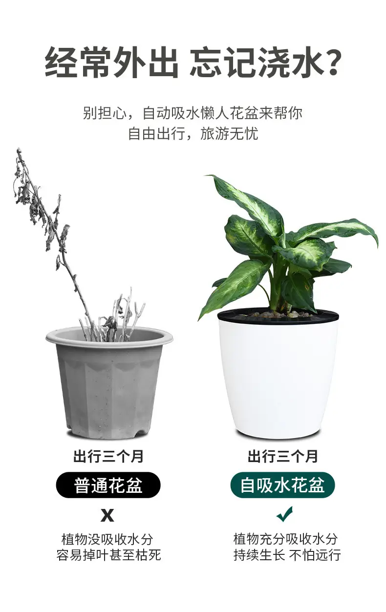 Self-Watering Flower Pot for Lazy People, Automatic Water-Absorbing Pot for Green Plants, Hydroponic Plant Pot, No Need to Water, Plastic Imitation Ceramic Self-Absorbing Pot — feature 5
