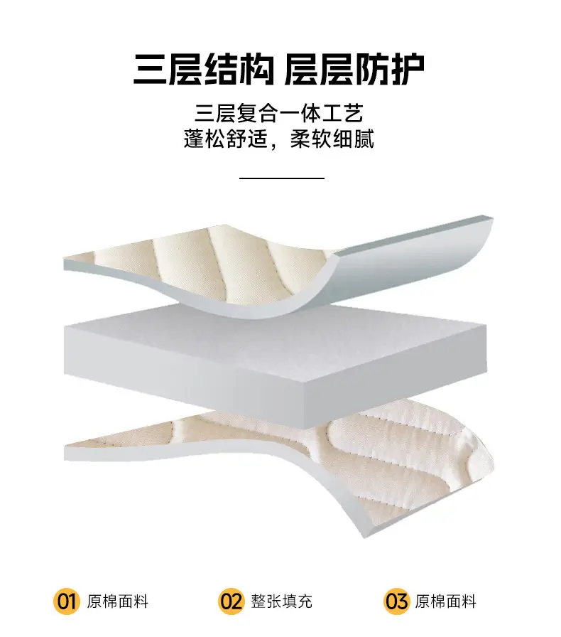 Cross-Border Waterproof Mattress Pad, Four-Season Bed Protector, Quilted Cotton Bed Sheet, Non-Slip Protective Pad, Bed Cover, Foreign Trade Wholesale — feature 16