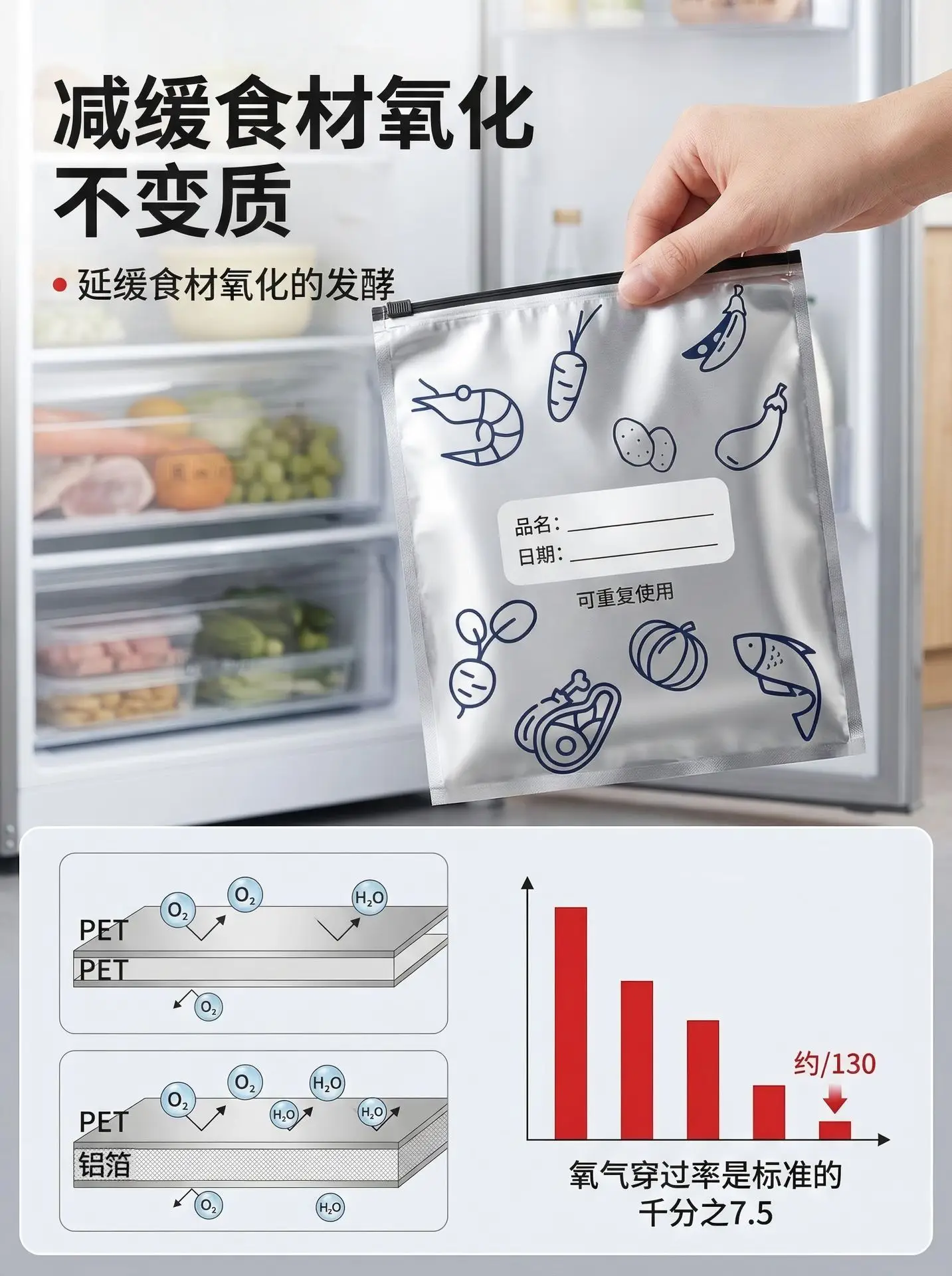 Thickened Food-Grade Preservation Bags for Refrigerator Storage, Zippered Aluminum Foil Sealing Bags for Freezing and Portioning Meat — feature 7