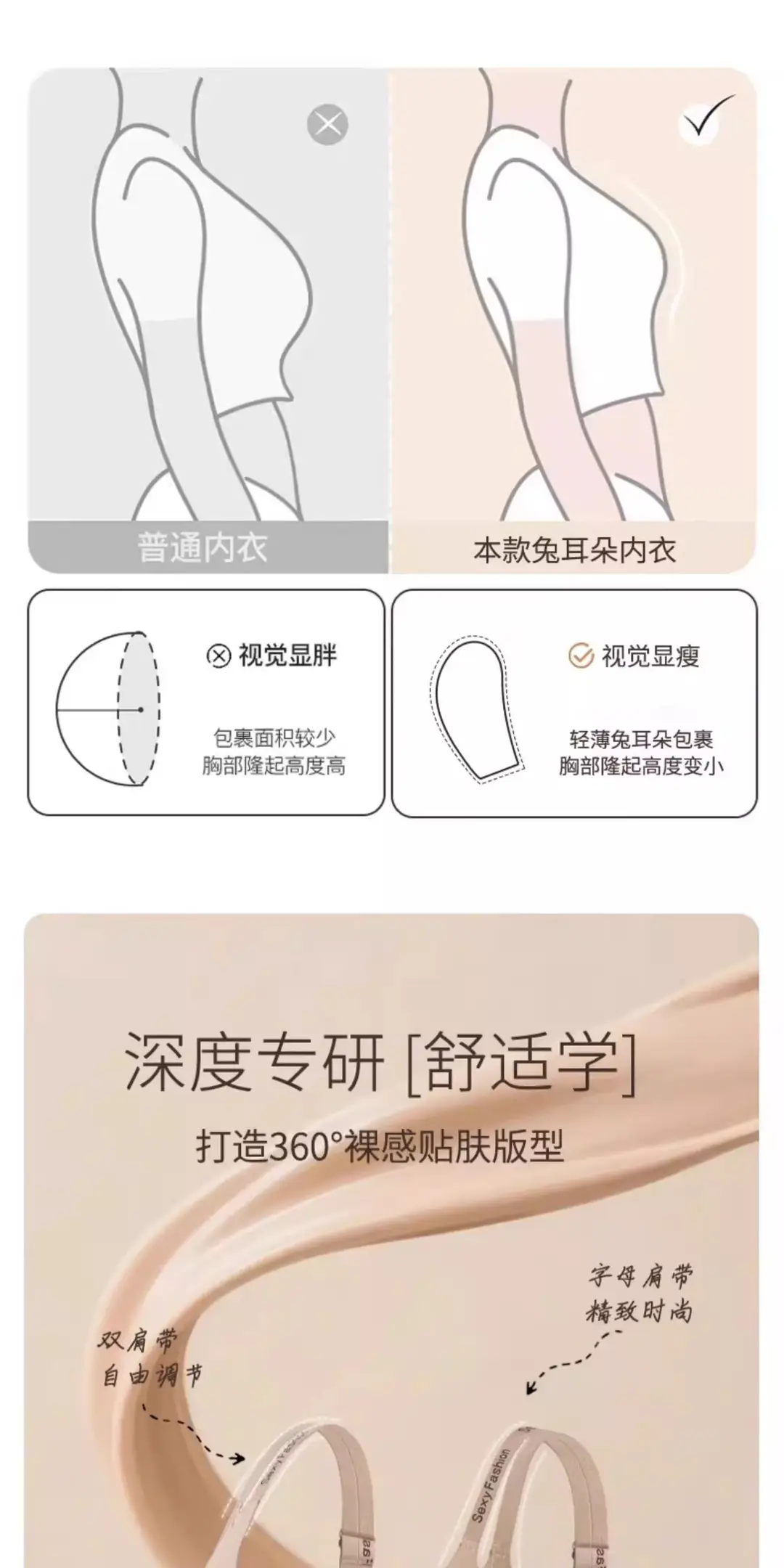 Large Bust Minimizing Bra for Women, Full Cup, Ultra-Thin, Cool and Breathable, Seamless, Wireless, Soft Support, Plus Size Bra — feature 4