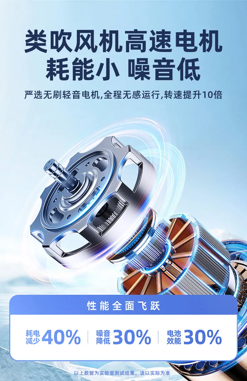 Handheld Fan, Portable Charging Mini Cartoon Desktop Fan with Strong Wind, Long Battery Life, Cooling, USB Charging Small Fan — feature 5